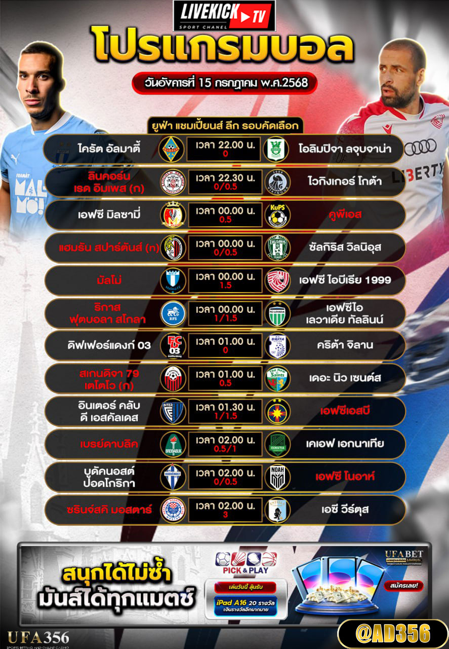 โปรแกรมบอล วันอังคารที่ 15 กรกฎาคม พ.ศ.2568